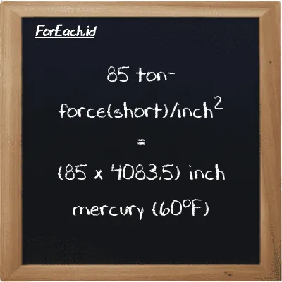 How to convert ton-force(short)/inch<sup>2</sup> to inch mercury (60<sup>o</sup>F): 85 ton-force(short)/inch<sup>2</sup> (tf/in<sup>2</sup>) is equivalent to 85 times 4083.5 inch mercury (60<sup>o</sup>F) (inHg)